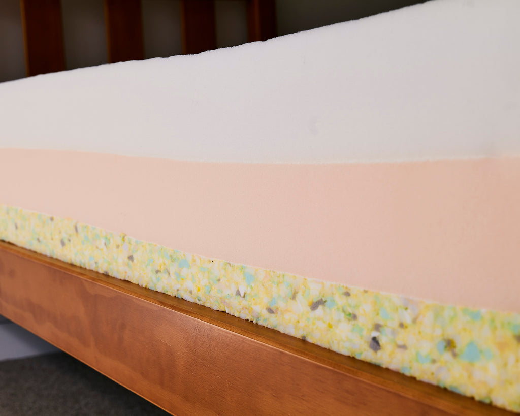 The EKO Mattress - Soft