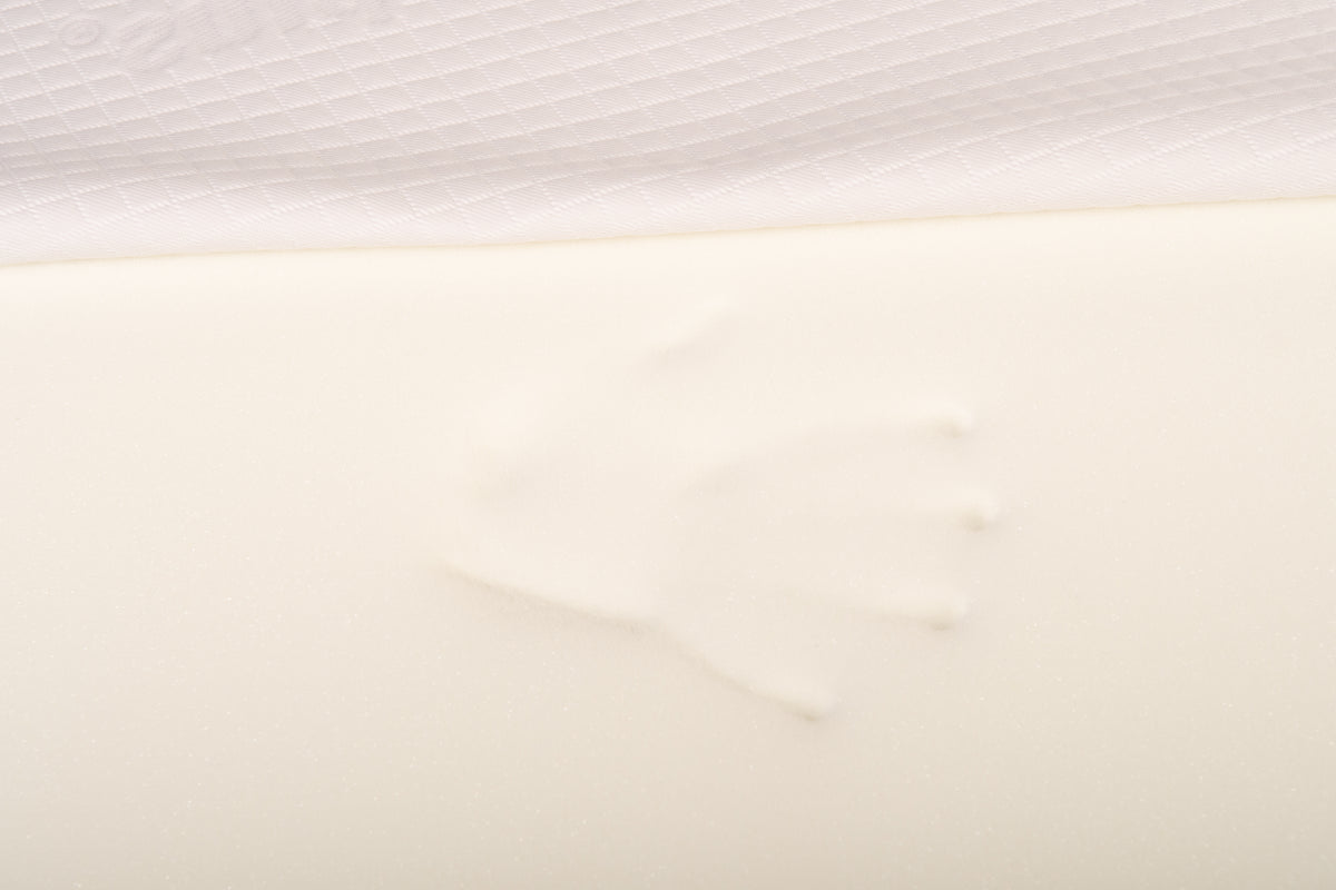 Premium Topper with cover (Vasco 60)