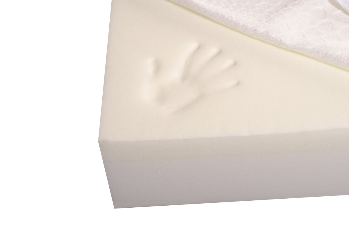 Eko Mattress
