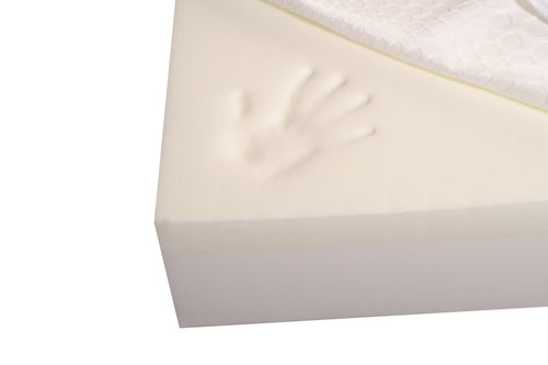 Eko Mattress